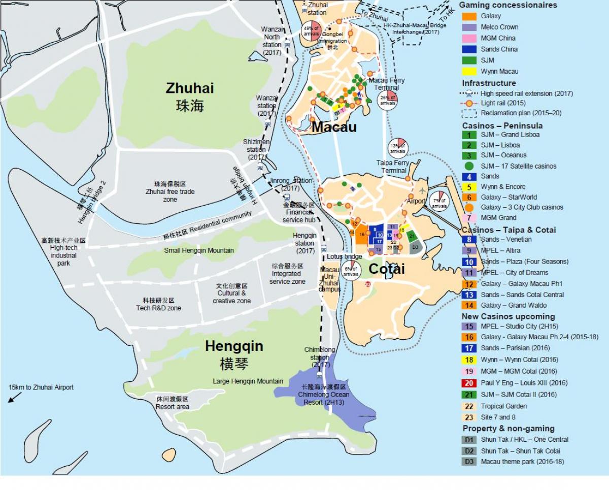 kort af red markaði Macau